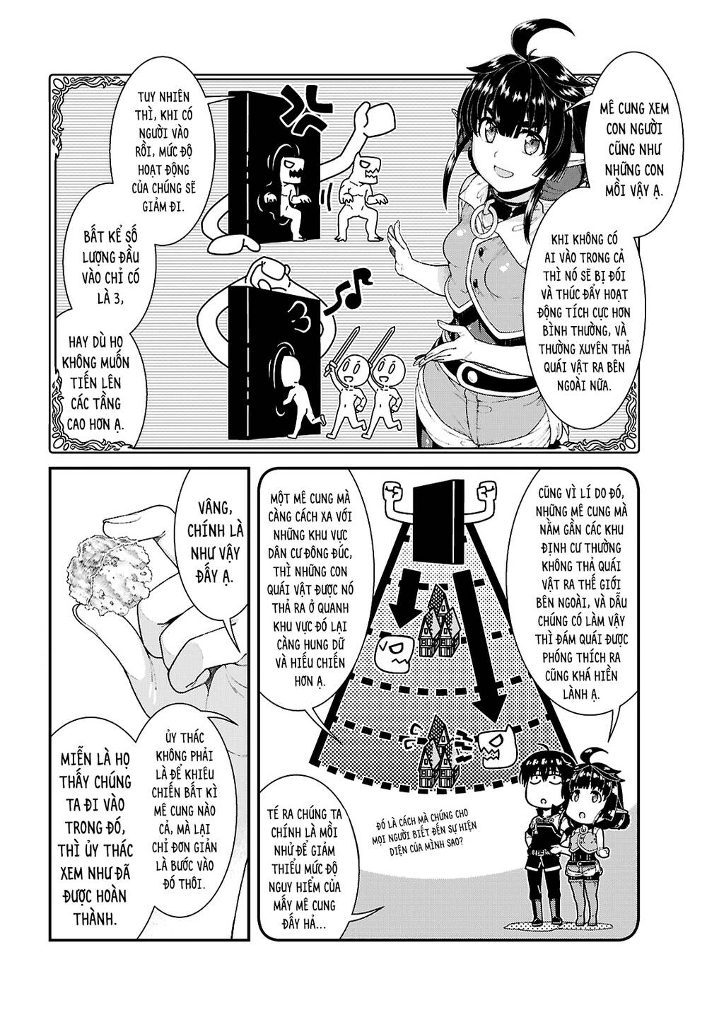 Thiết Lập Dàn Harem Tại Thế Giới Khác Chapter 80 - 6