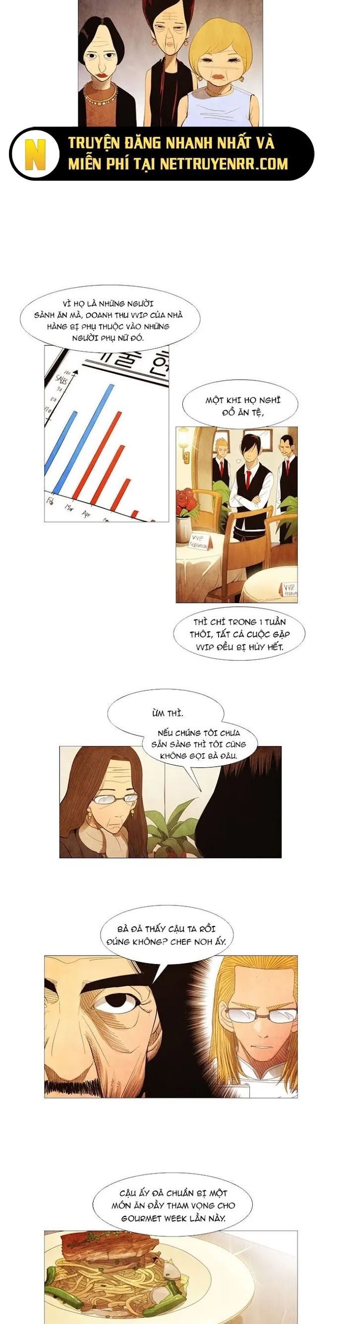 Ngôi Sao Ẩm Thực Michelin Star Chapter 47 - 4