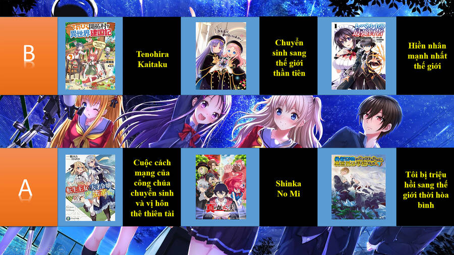 Shirokuma Tensei Chapter 10.1 - 12