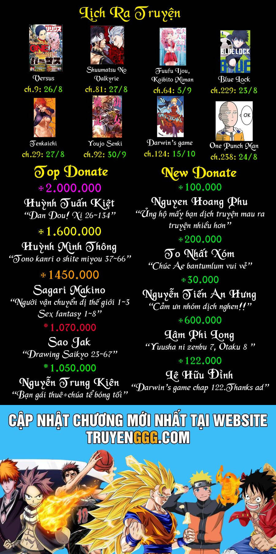 Darwins Game Chapter 119 - 47