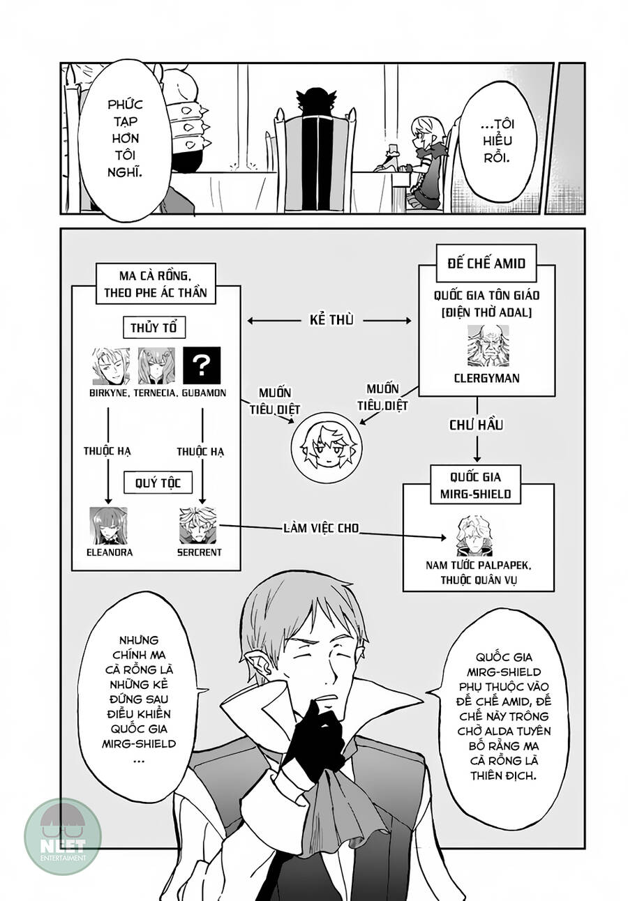 Yondome Wa Iyana Shi Zokusei Majutsushi Chapter 33 - 6