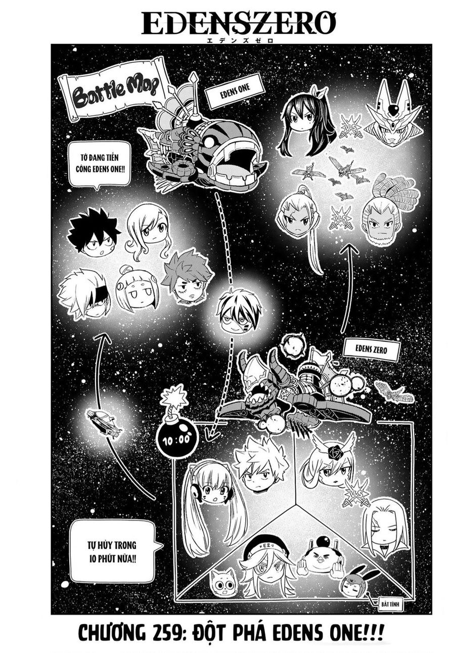 Hội Pháp Sư Và Thánh Thạch Rave Chapter 259 - 1