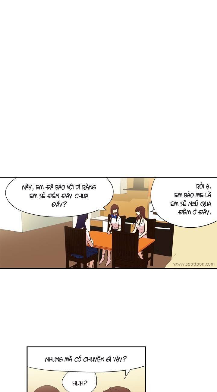 Trở Lại Tuổi Mười Mấy Chapter 170 - 8