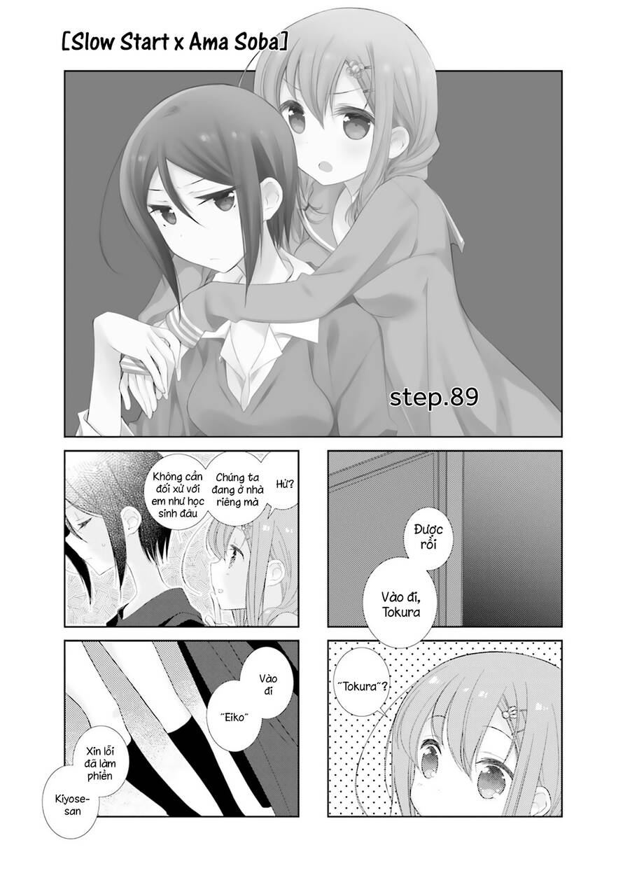 Slow Start Chapter  89 - 3