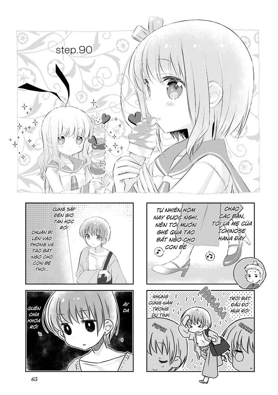 Slow Start Chapter  90 - 4