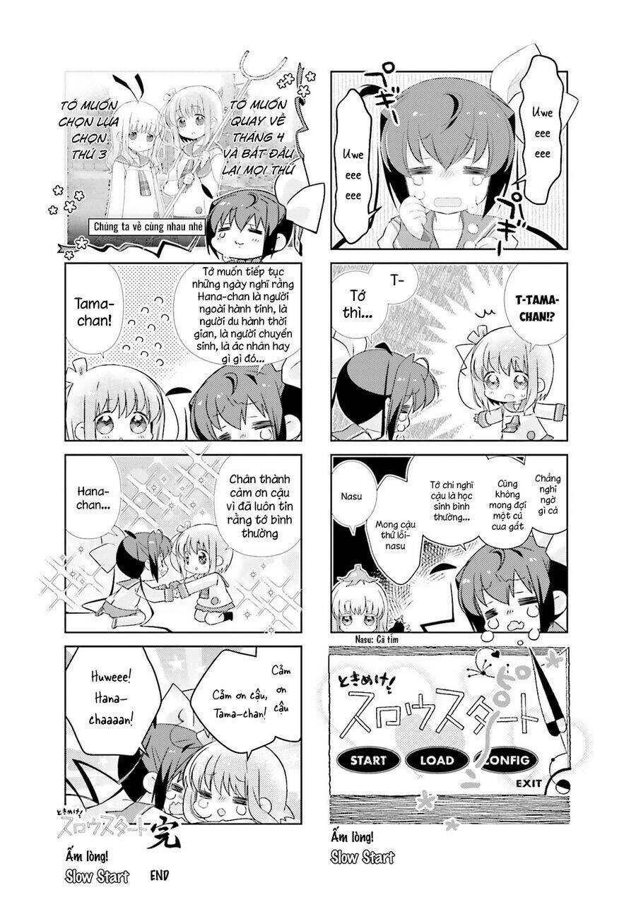 Slow Start Chapter 93 - 9