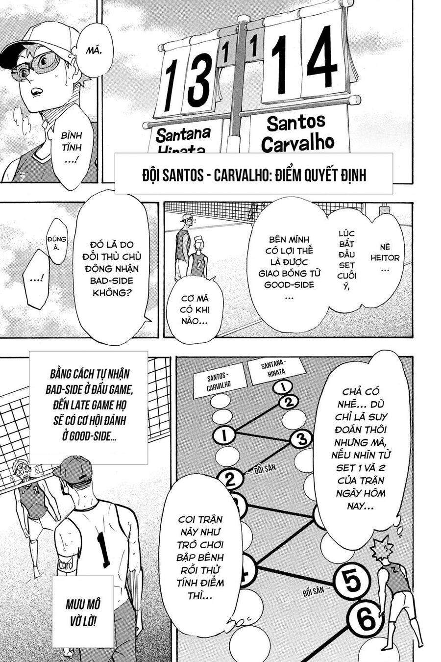 Haikyuu Chapter 376 - 14