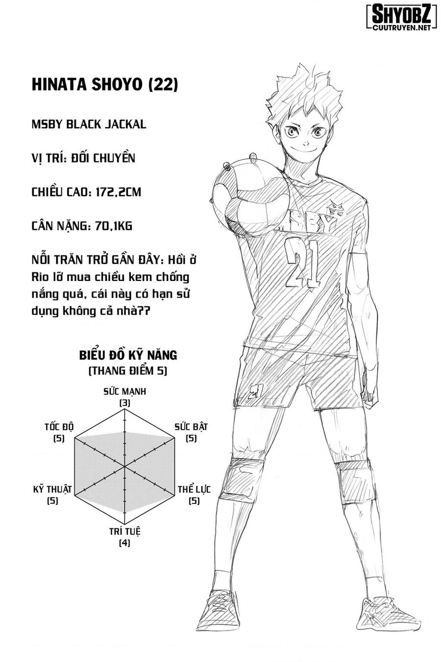 Haikyuu Chapter 380 - 15