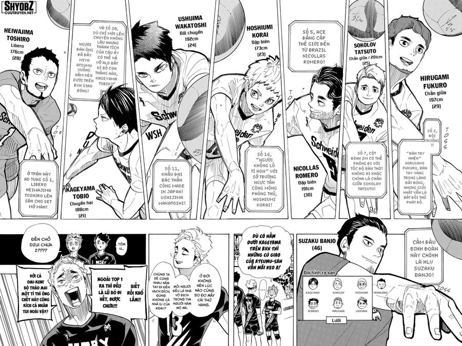 Haikyuu Chapter 380 - 5