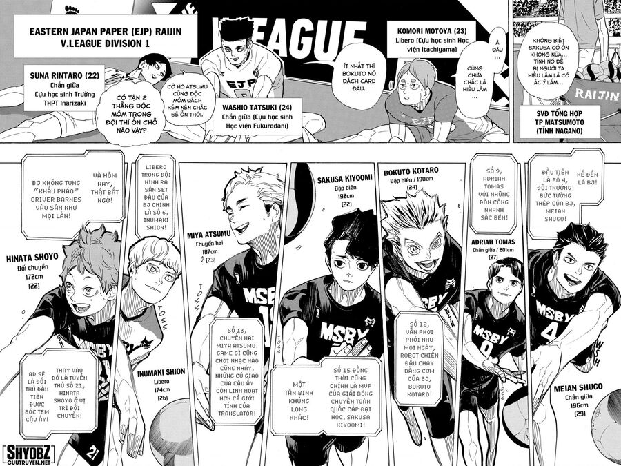 Haikyuu Chapter 380 - 6