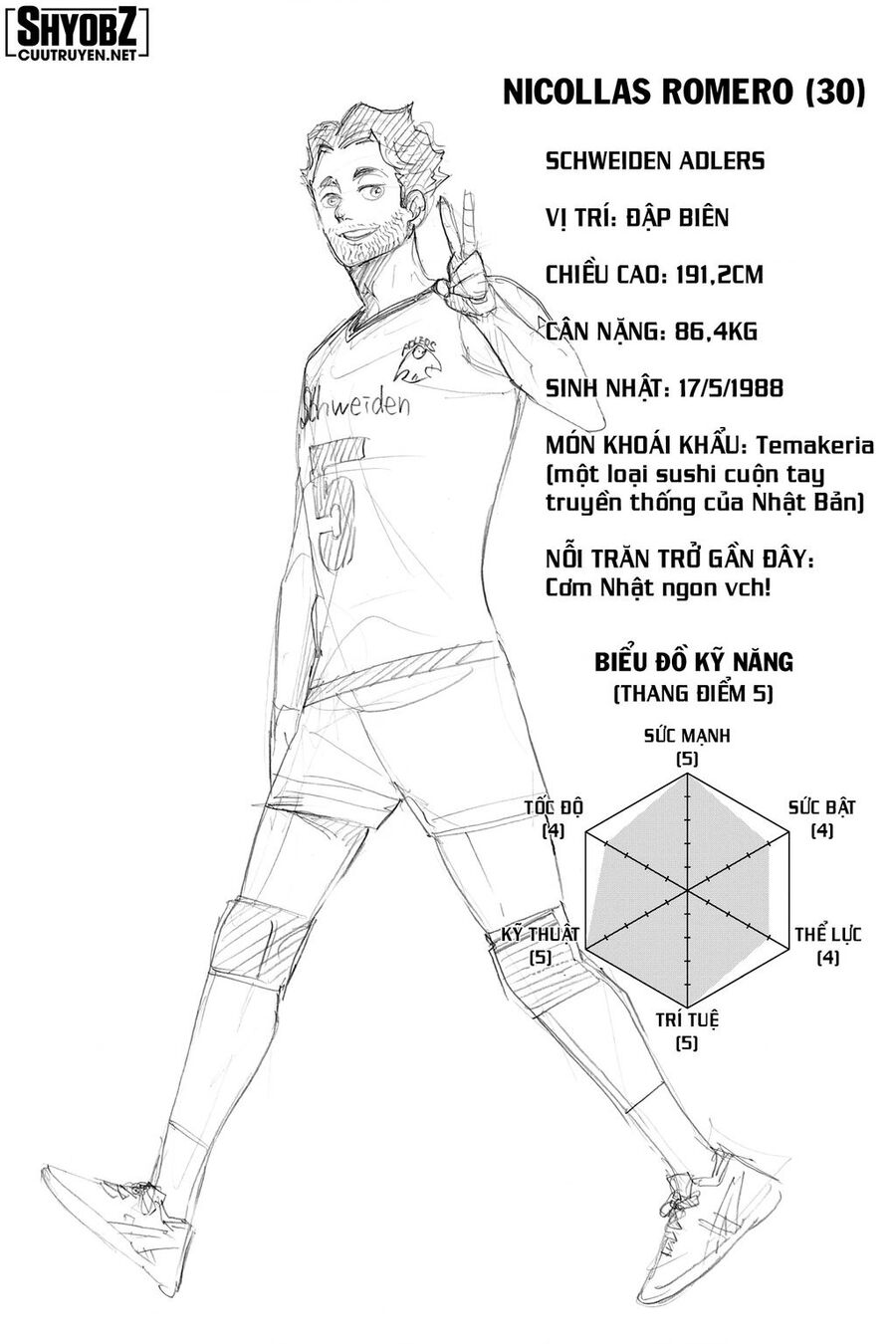 Haikyuu Chapter 383 - 18