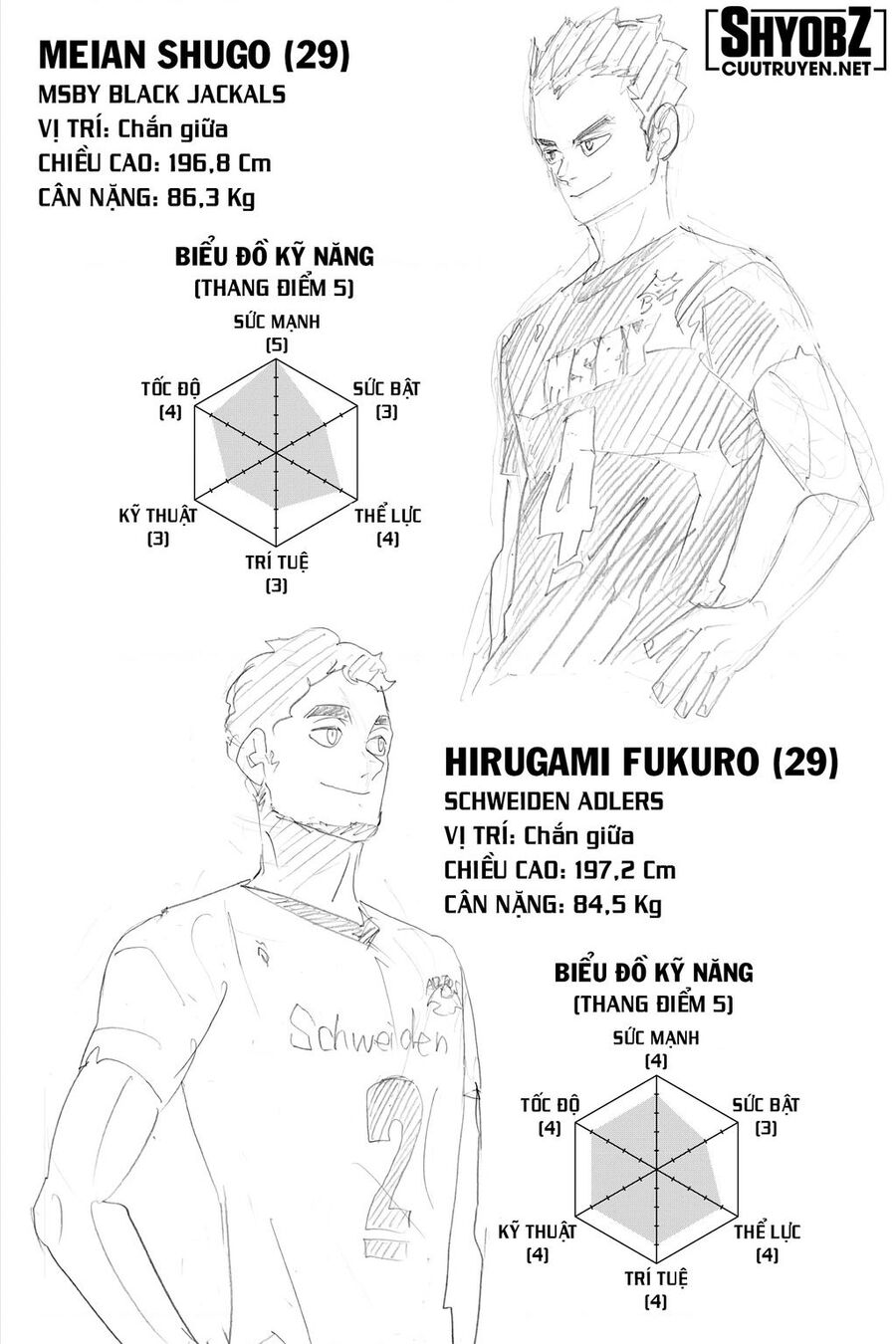 Haikyuu Chapter 385 - 23