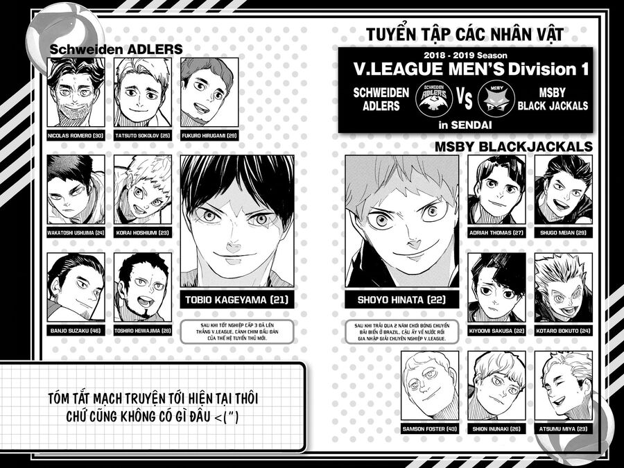Haikyuu Chapter 385 - 4