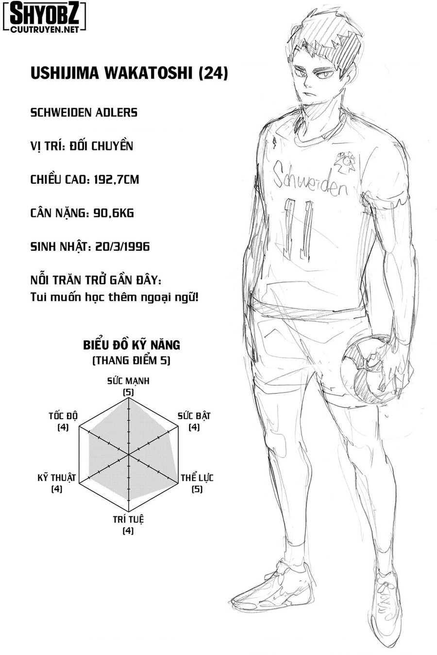 Haikyuu Chapter 386 - 20