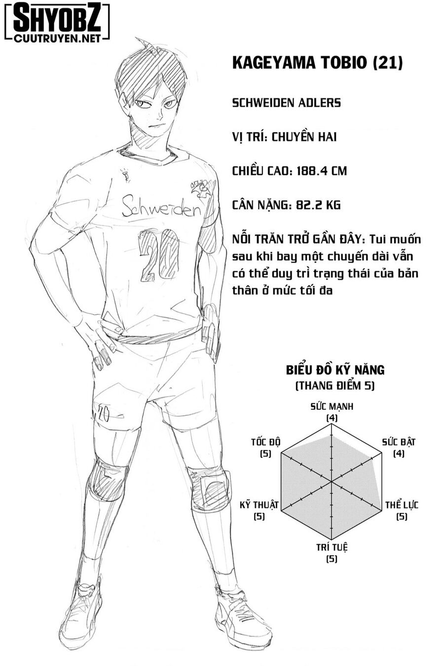 Haikyuu Chapter 389 - 16