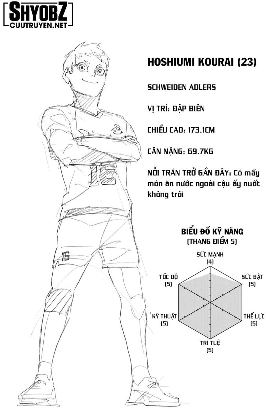 Haikyuu Chapter 393 - 17