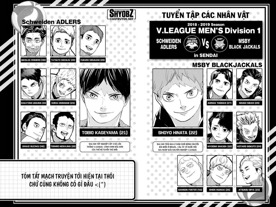 Haikyuu Chapter 394 - 5
