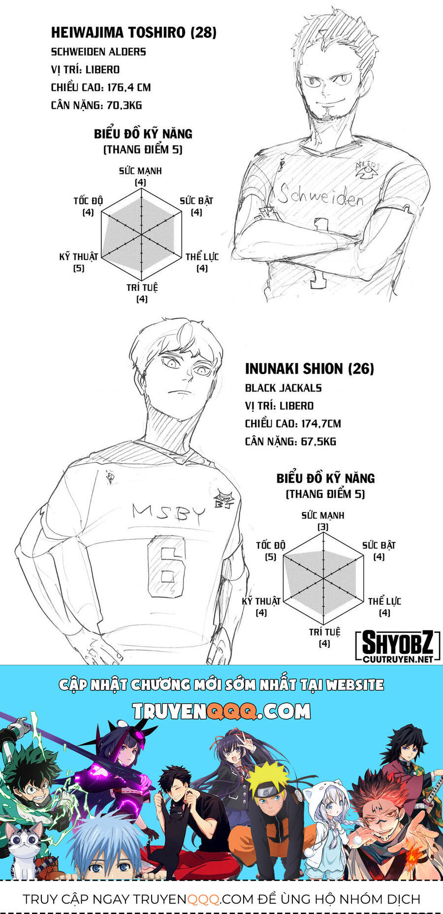 Haikyuu Chapter 396 - 21