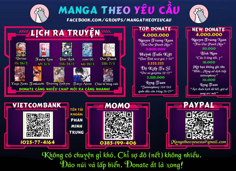 Tono Kanri O Shite Miyou Chapter 62 - 1