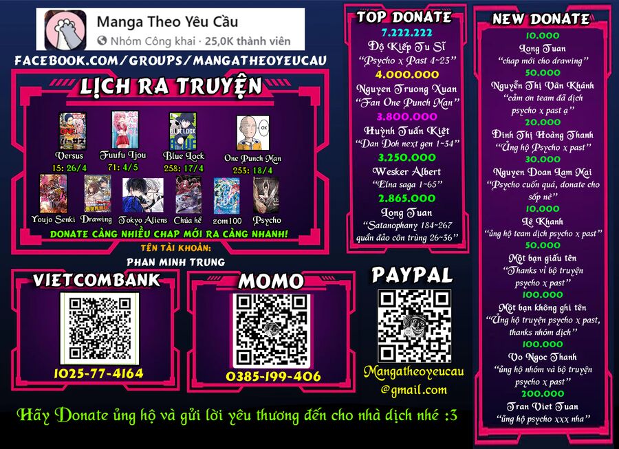 Tono Kanri O Shite Miyou Chapter 69 - 2