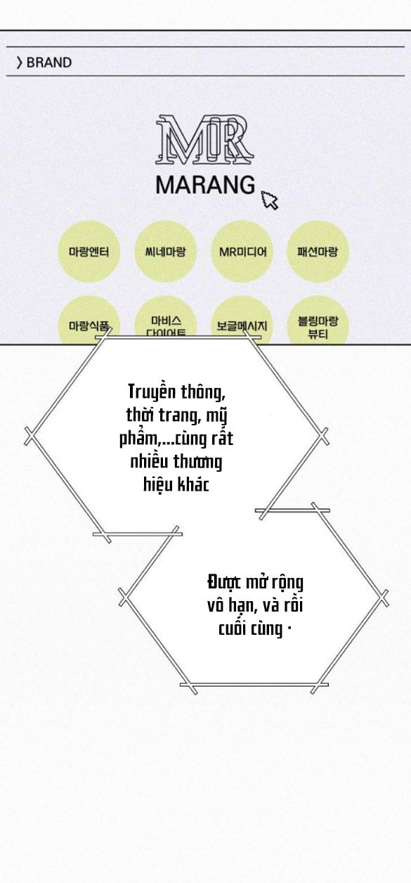 Thứ Mà Đôi Ta Mong Muốn Chapter 21.2 - 2