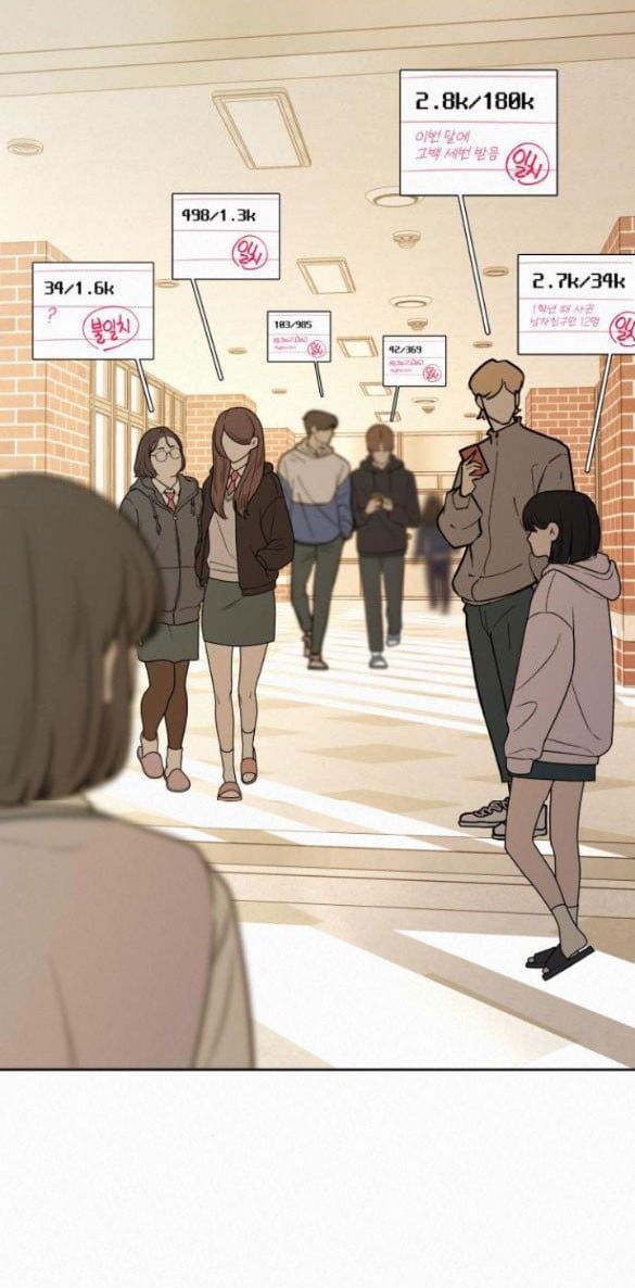 Thứ Mà Đôi Ta Mong Muốn Chapter 22.1 - 53