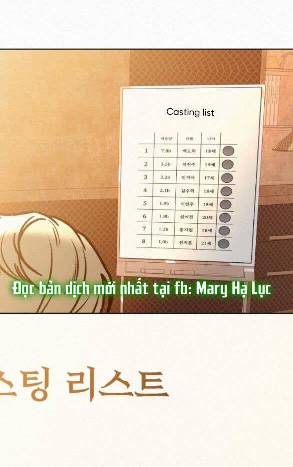 Thứ Mà Đôi Ta Mong Muốn Chapter 26.1 - 31