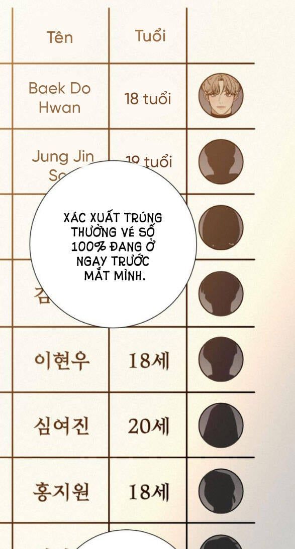 Thứ Mà Đôi Ta Mong Muốn Chapter 26.1 - 32