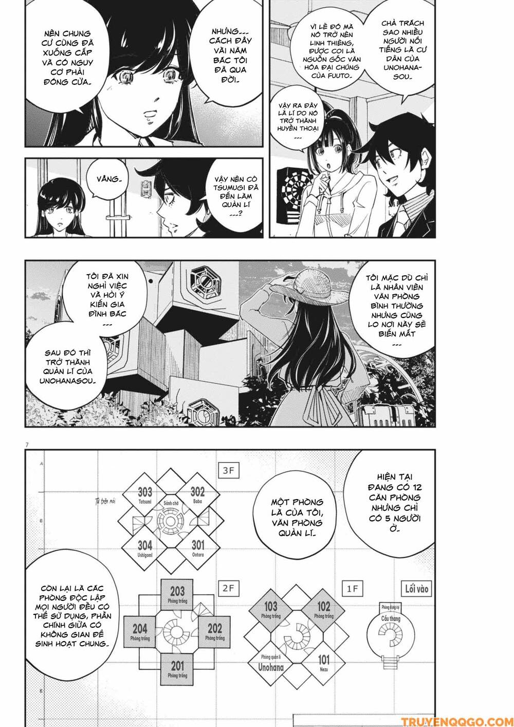 Thám Tử Fuuto Chapter 152 - 7