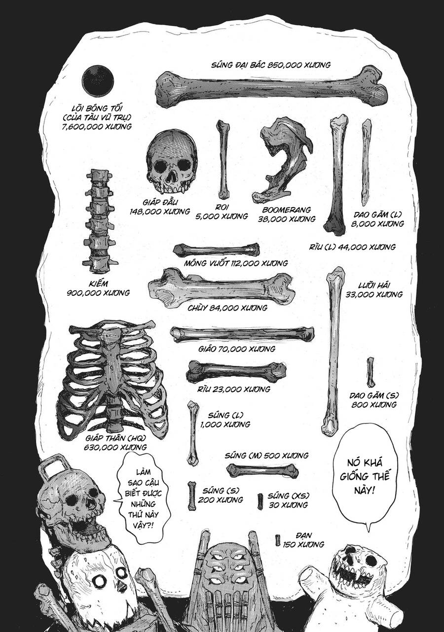 Dai Dark Chapter  26 - 7