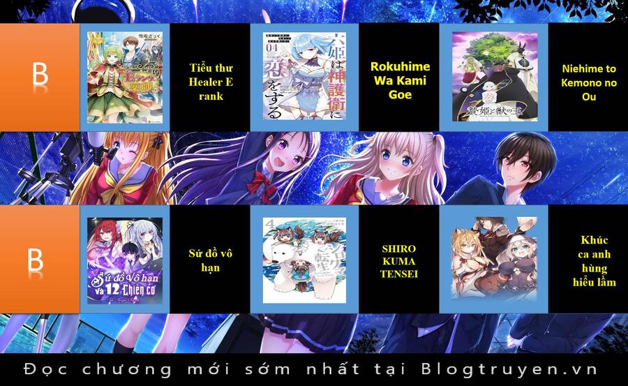 Kanzen Kaihi Healer No Kiseki Chapter 22.2 - 11