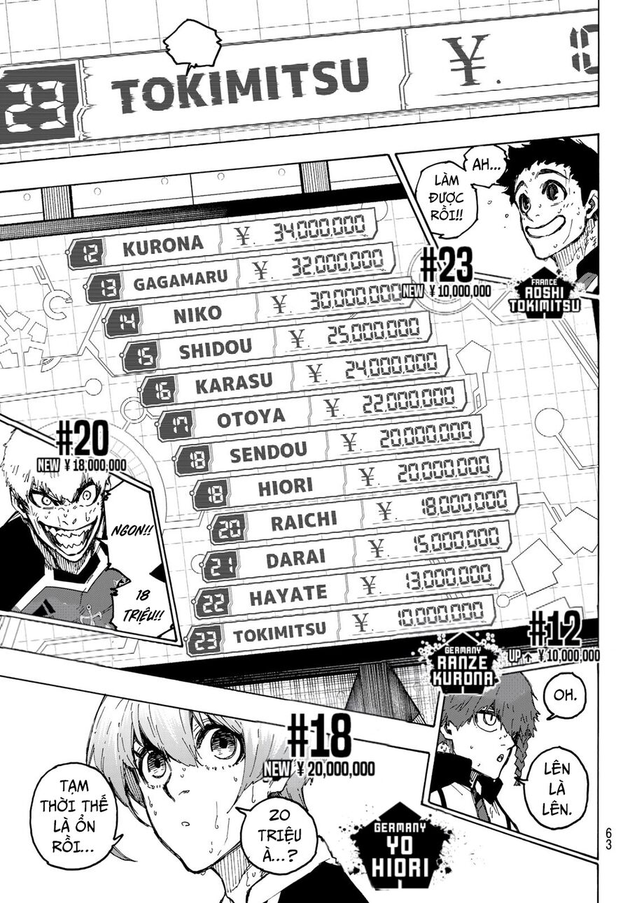 Blue Lock Chapter  240 - 10