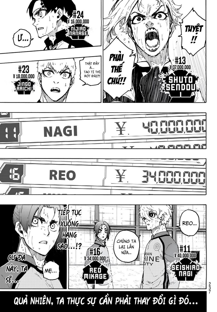 Blue Lock Chapter  246 - 6