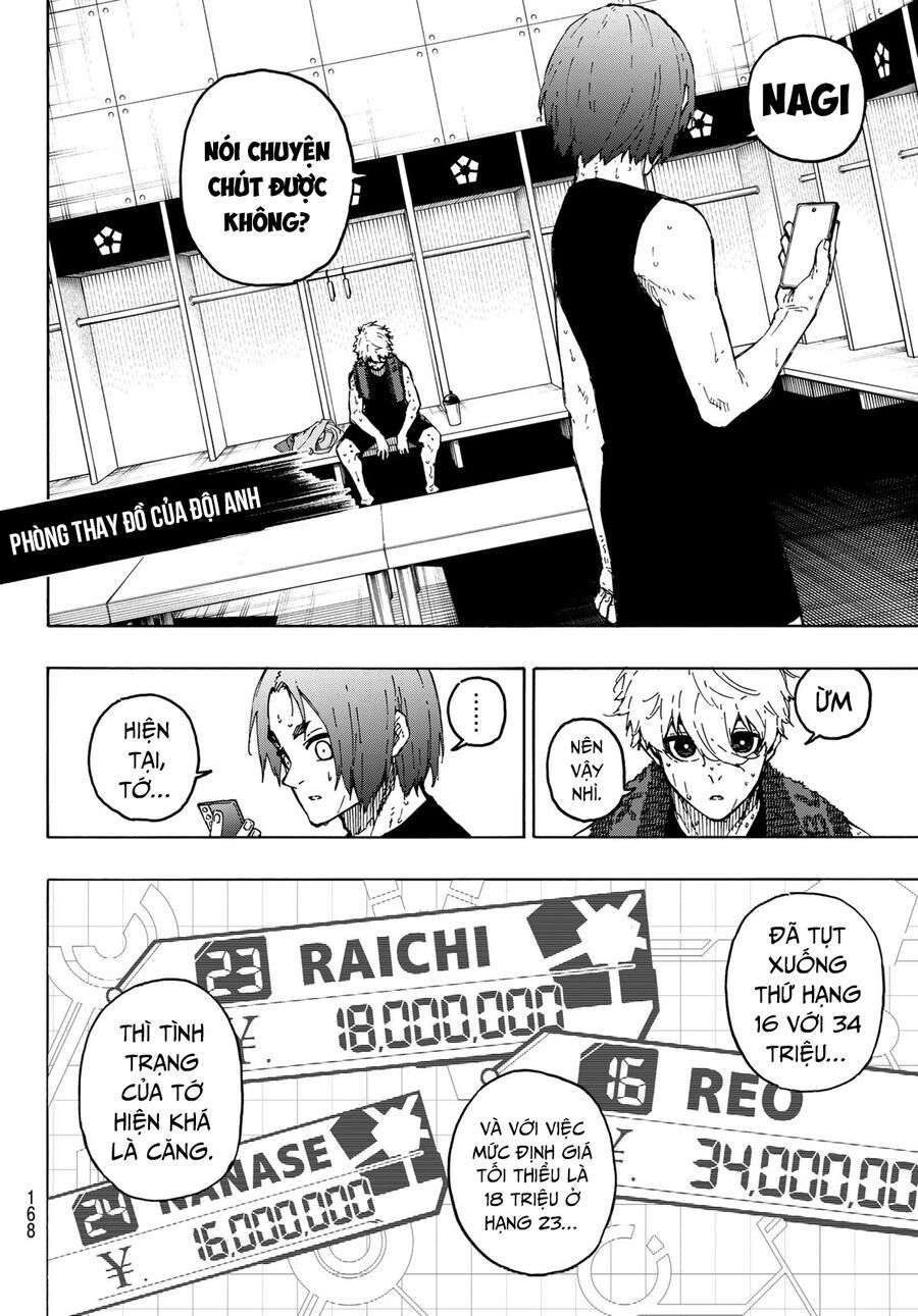 Blue Lock Chapter 247 - 3