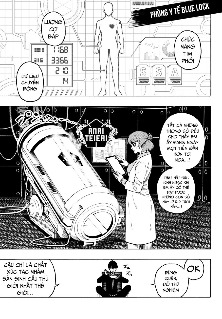 Blue Lock Chapter 248 - 7