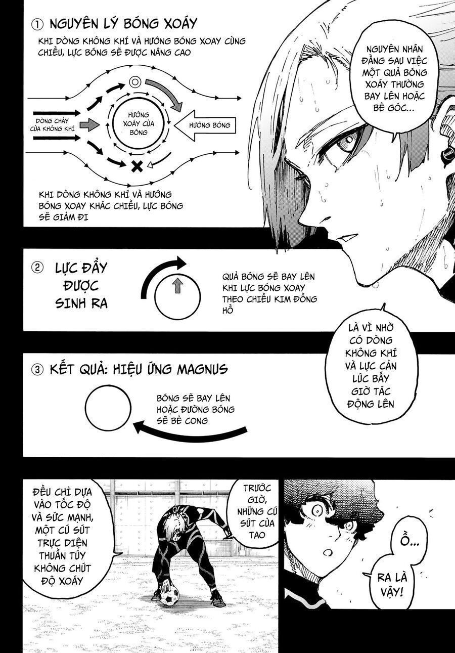 Blue Lock Chapter 259.6 - 13