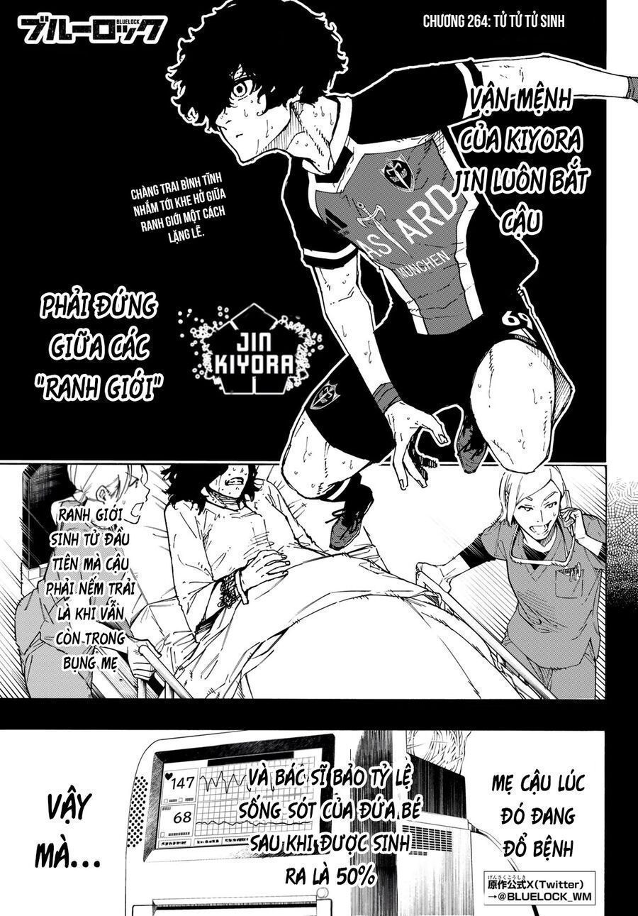 Blue Lock Chapter 264.7 - 2