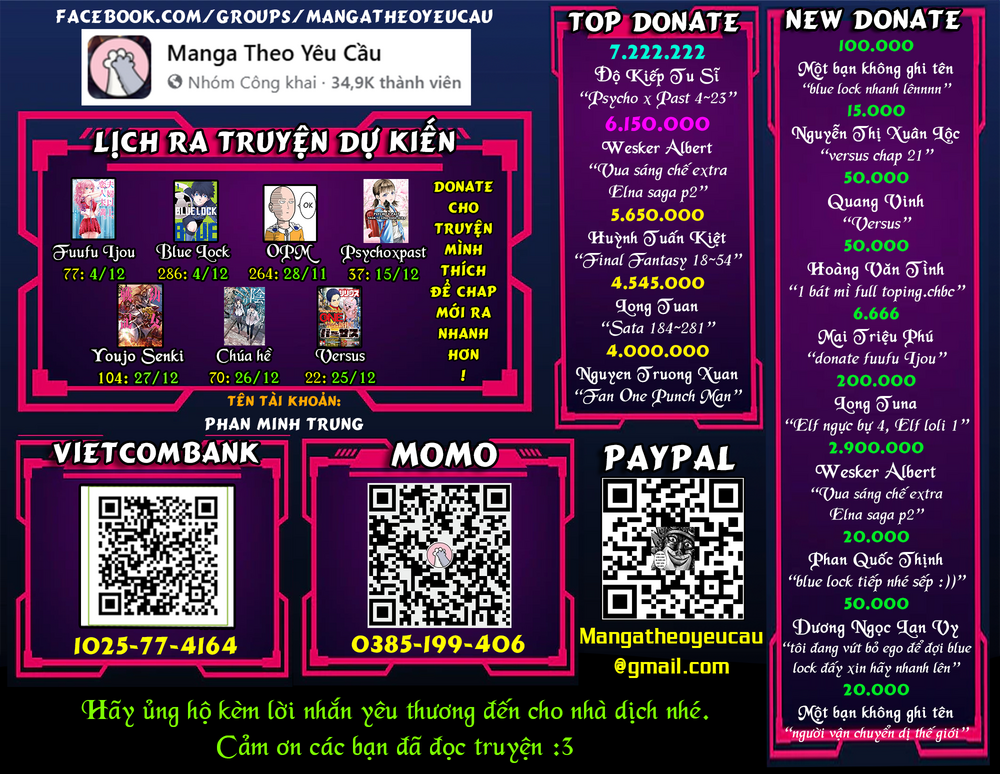 Blue Lock Chapter 285 - 2