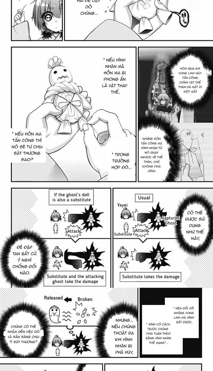 Dark Gathering Chapter 69 - 6