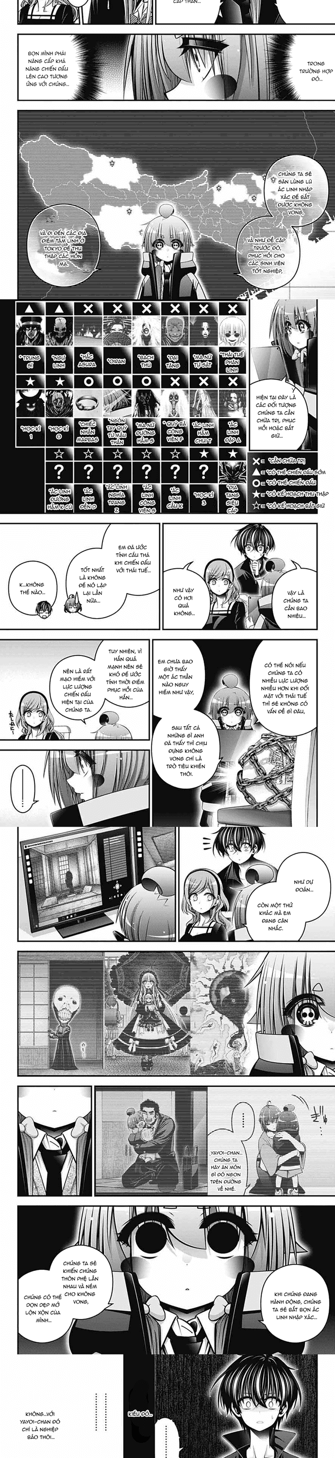 Dark Gathering Chapter 72 - 6