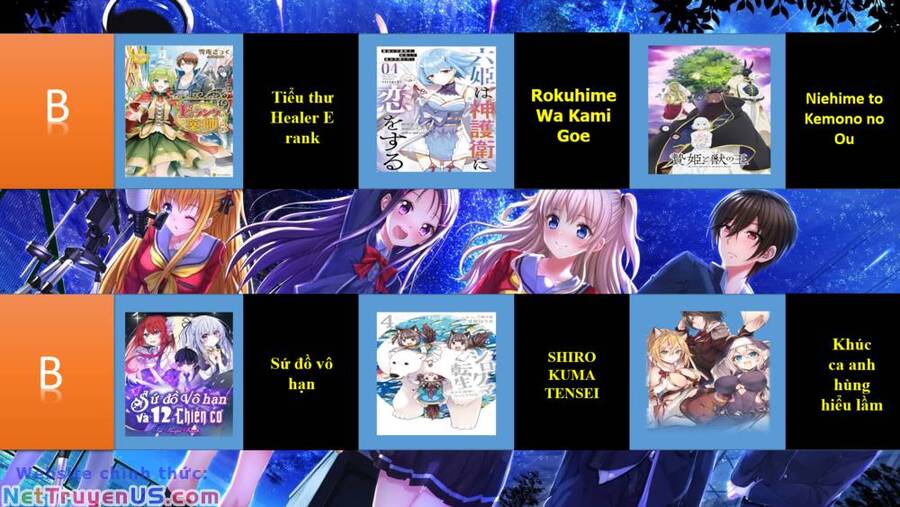 Saikyou Yuusha Wa Oharai Hako: Maou Ni Nattara Zutto Ore No Musou Return Chapter 24.1 - 3