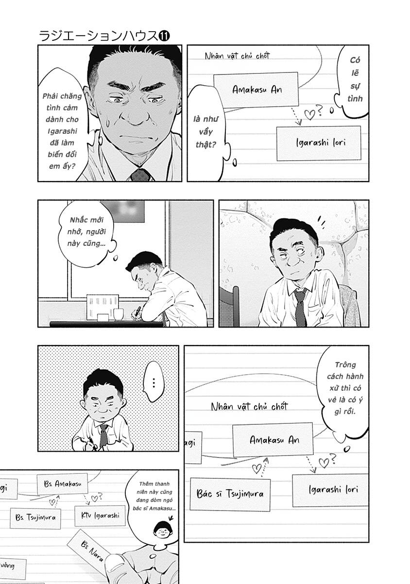 Radiation House Chapter 85 - 7