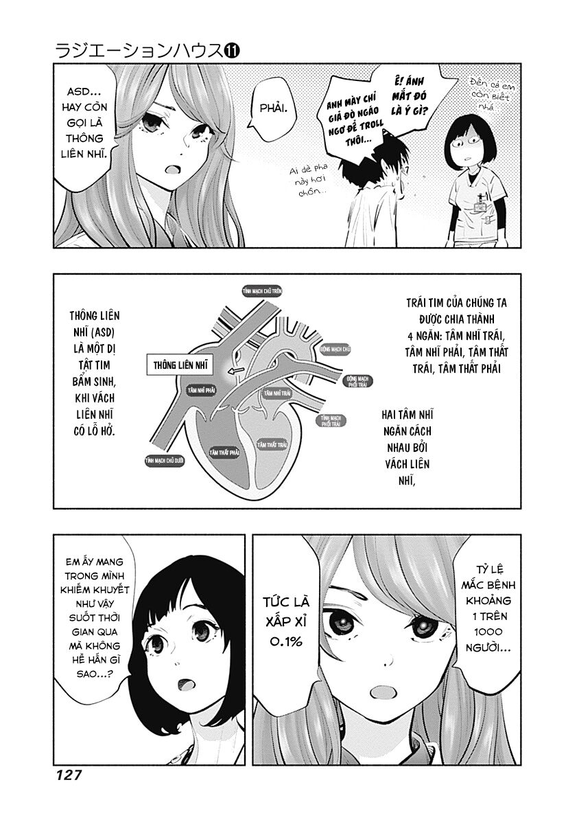 Radiation House Chapter 88 - 17