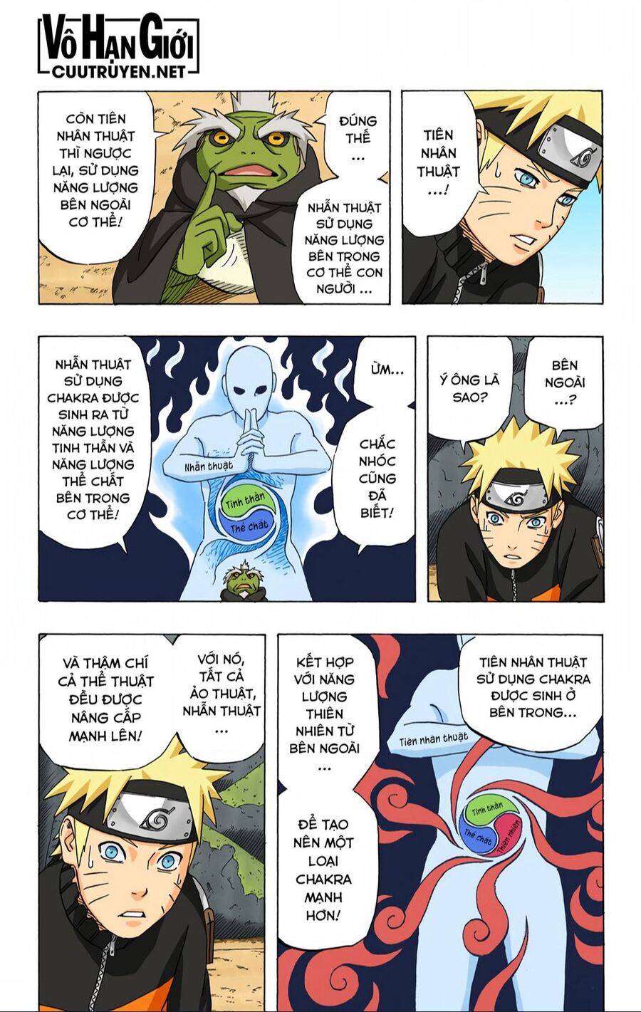 Naruto Full Màu Chapter 409 - 12