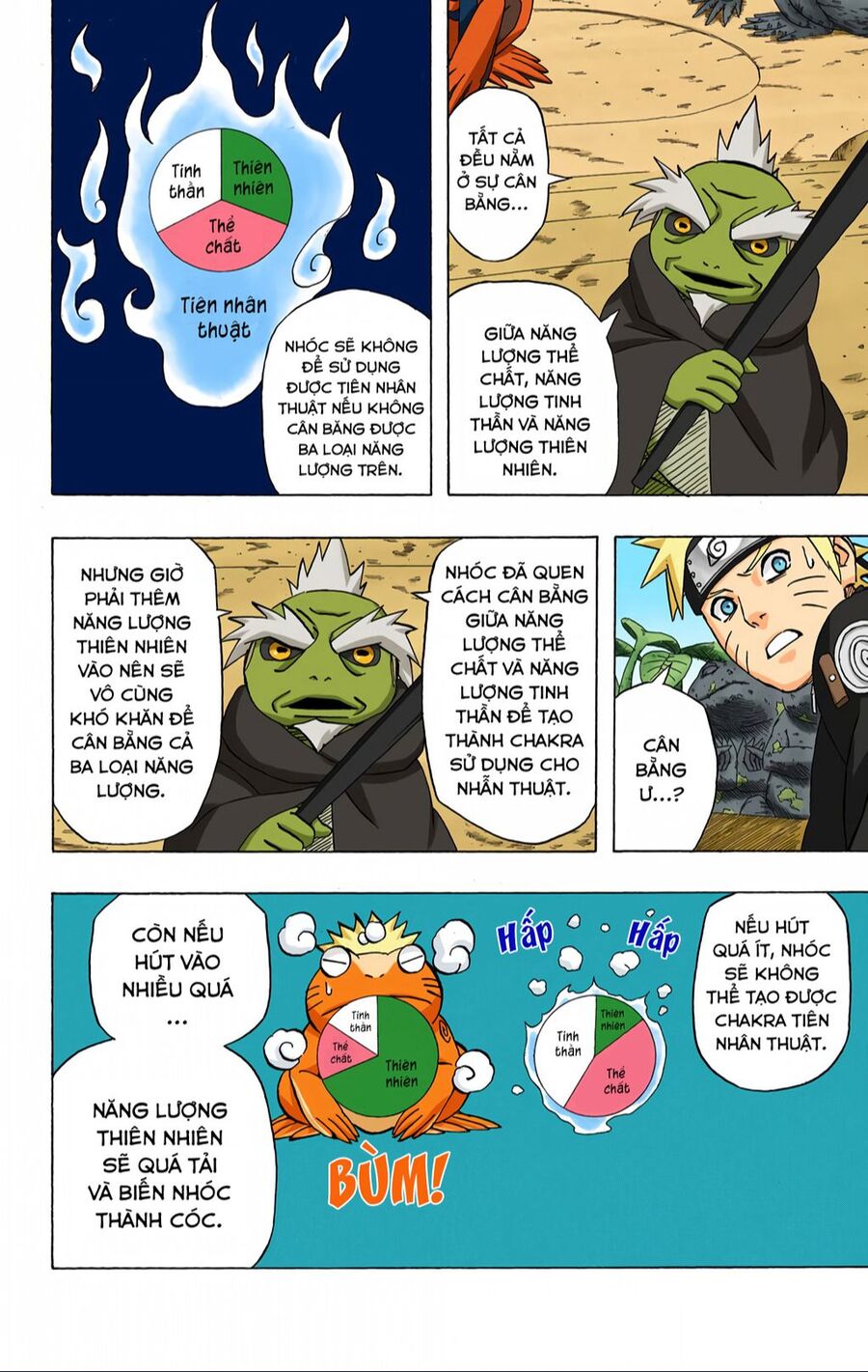 Naruto Full Màu Chapter 410 - 16