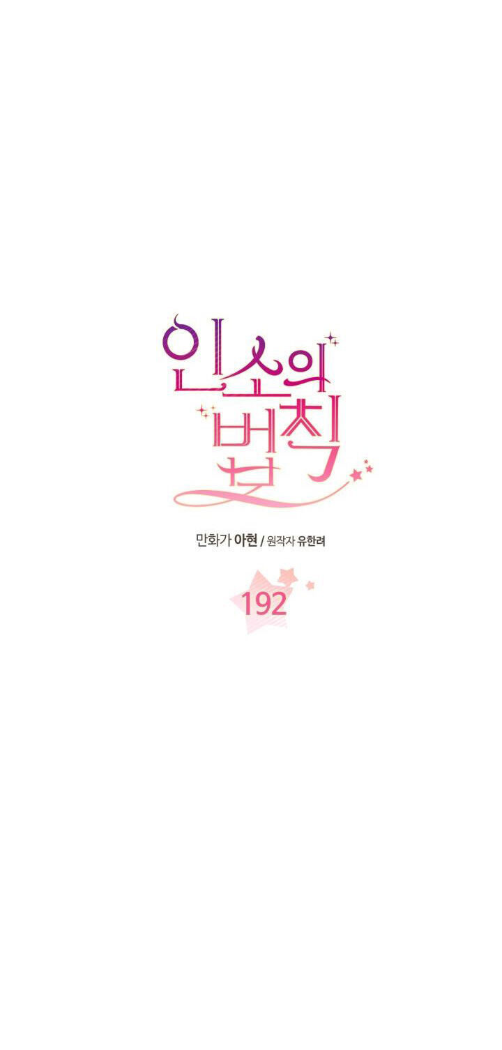 Luật Của Tiểu Thuyết Mạng Chapter 192.1 - 11
