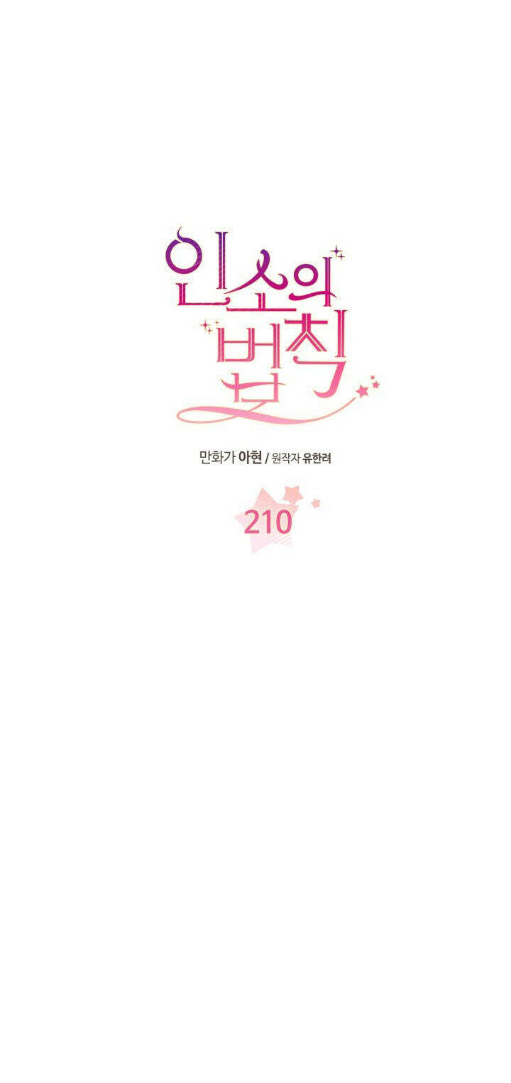 Luật Của Tiểu Thuyết Mạng Chapter 210.1 - 2