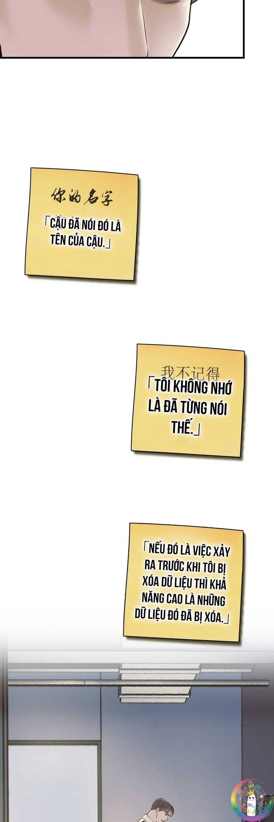 Người Lạ Trong Gương Chapter  20 - 34