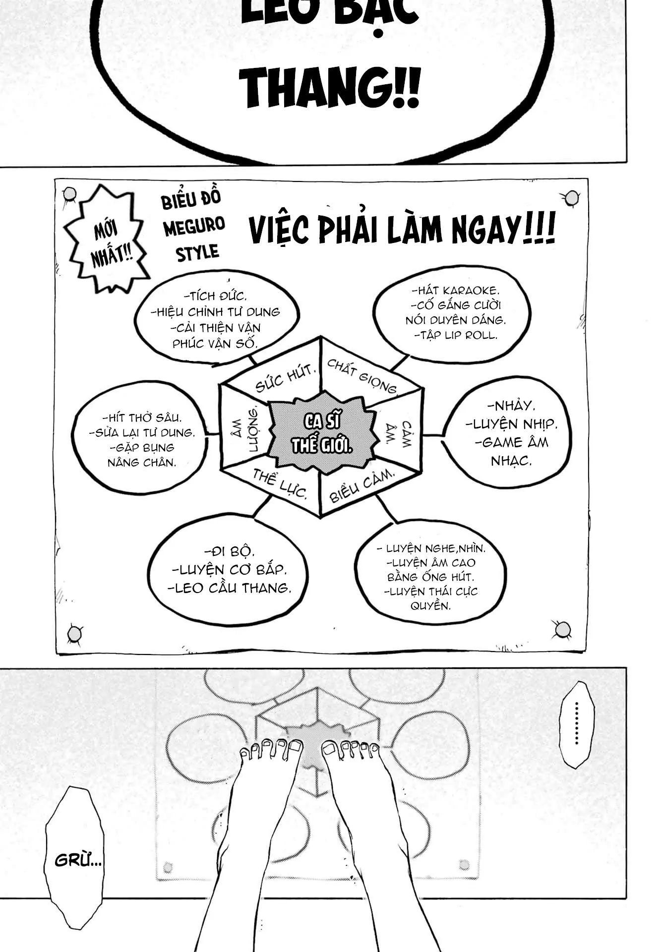 Shiori Experience - Jimi Na Watashi To Hen Na Oji-San Chapter 98 - 6