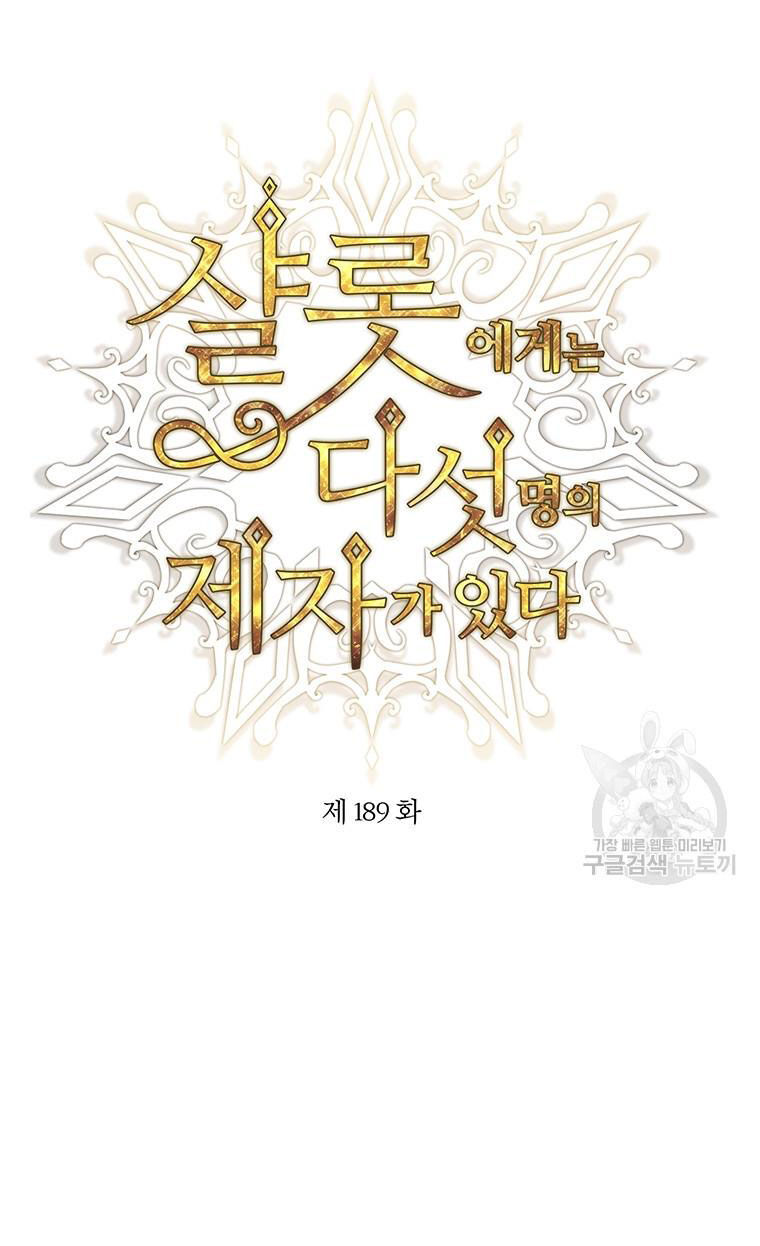 Ngũ Đại Đồ Đệ Của Charlotte Chapter 189.1 - 20